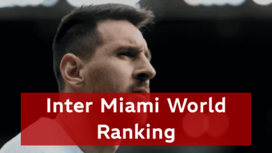 Inter Miami World Ranking Its Potential In 2024